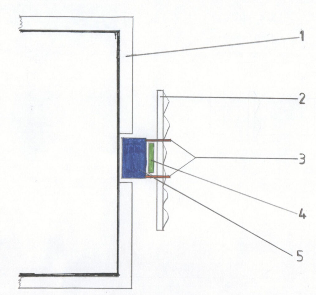 Schematische Darstellung, der Funktion eins Peltier Milchkühlers.